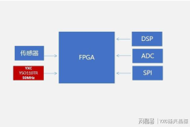 天津短视频SEO优化：助力企业精准营销，提升曝光度