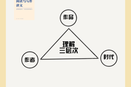 小红书内容创作策略：如何精准打造爆款内容？