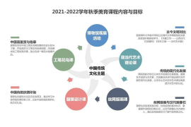 崇明区推广策划经验分享：从理论到实践的成功之道