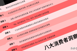 短视频SEO优化定制：助力品牌营销的全新利器