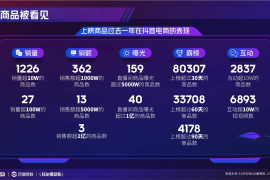 昆明抖音广告投放策略——精准定位，助力品牌飞速增长