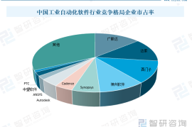 DS模型分析行业趋势——引领未来发展的重要工具
