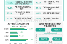 打造个人IP是什么意思？如何在新时代中脱颖而出？