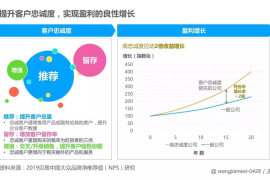 实时更新最新政策，打造信息透明新时代
