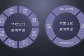 小迈科技广告投放策略——开创精准营销新时代