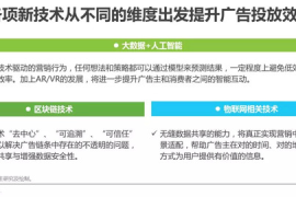 打造高效广告投放策略：助力地产行业精准营销