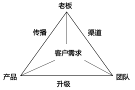百特惠广告投放策略：打造精准营销，提升品牌价值