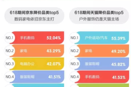淘宝知识付费模式：开启学习新纪元，迈向财务自由