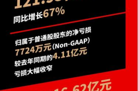 关于拼多多广告投放策略：如何在激烈竞争中脱颖而出