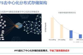 数据分析工具写生：让数据艺术化的未来