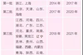 开场脚本撰写技巧：如何打破冰点，吸引受众目光