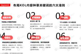 小红书内容创作与营销策略：打造品牌影响力的秘密武器