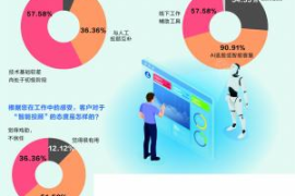 知识付费模式营销案例：如何通过精准定位和创新内容打破市场困局