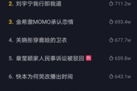 抖音矩阵不规则解读：揭秘背后的流量密码
