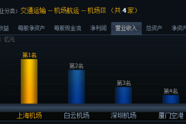 上海汽车更新政策最新：引领未来出行的智能变革