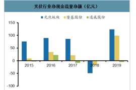 最新行业发展趋势分析——解锁未来的商机与挑战