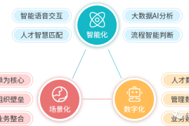 数据分析工具入门：开启数据之门，成就决策力