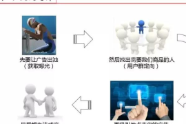 什么叫广告投放策略方案