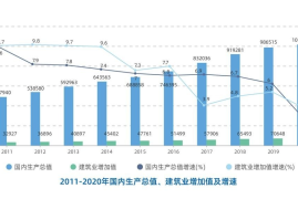 曲奇行业趋势分析：洞察未来的美味之道