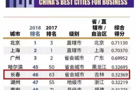 运城汉堡行业趋势分析——未来发展潜力无可限量
