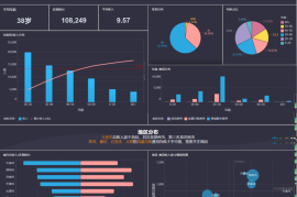 常用的数据分析方法有——让你快速掌握数据背后的秘密