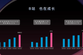 品牌投放广告的策略：如何巧妙吸引消费者的目光