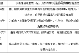 未来行业趋势分析：迎接全新时代的机会与挑战