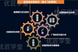 跨境广告投放策略——开拓全球市场的制胜之道
