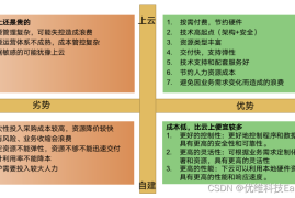 车间视频脚本撰写技巧：打造引人入胜的企业宣传视频