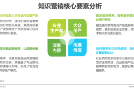 知识付费时代变现模式：开启个人价值的新财富之门