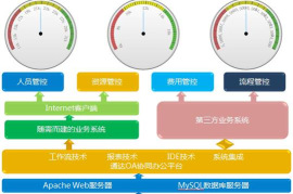 数据分析测试方法：提升决策精确度，驱动企业成功