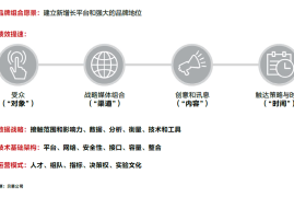 大数据分析的工具——助力企业决策与创新的未来之钥