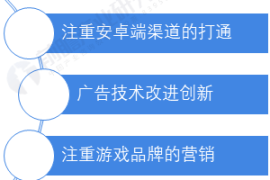 广告投放策略研究：如何在市场中脱颖而出