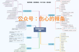 简历脚本撰写技巧：如何用简历赢得面试机会