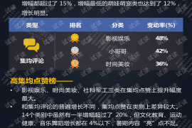大足短视频SEO优化：让你的内容一夜爆红