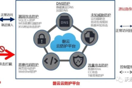 视频剪辑入门——轻松掌握视频剪辑的核心技巧