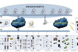 大炮社区讨论区：连接思维与智慧的数字平台