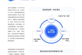笑脸IP授权：开启品牌合作新纪元