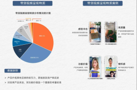 带货类短视频拍摄技巧，让你的产品销量暴涨！
