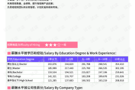 淘宝数据分析工具免费：让你轻松洞察市场趋势，提升运营效率