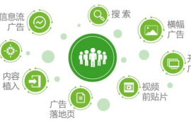苗木广告投放渠道策略：精准引流，提升品牌效应