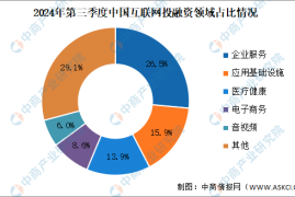 央广网知识付费模式分析：新兴互联网产业的盈利新路径