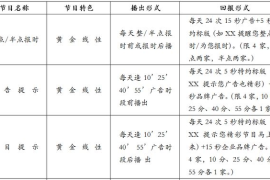 TVC广告演员接单技巧：打破瓶颈，实现职业突破