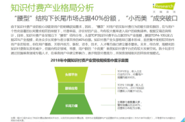 知识付费模式：声音变现的新时代机遇