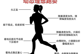 跑跳区经验分享：提升运动表现的秘诀