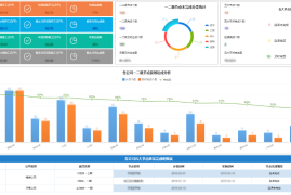 Excel有数据分析的工具：助你快速提升数据处理能力