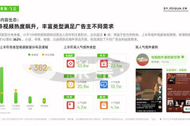 义乌带货直播攻略培训——让你轻松成为电商直播高手