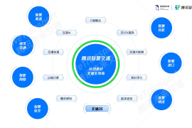 提升企业决策效率，质量数据分析工具助力智慧管理