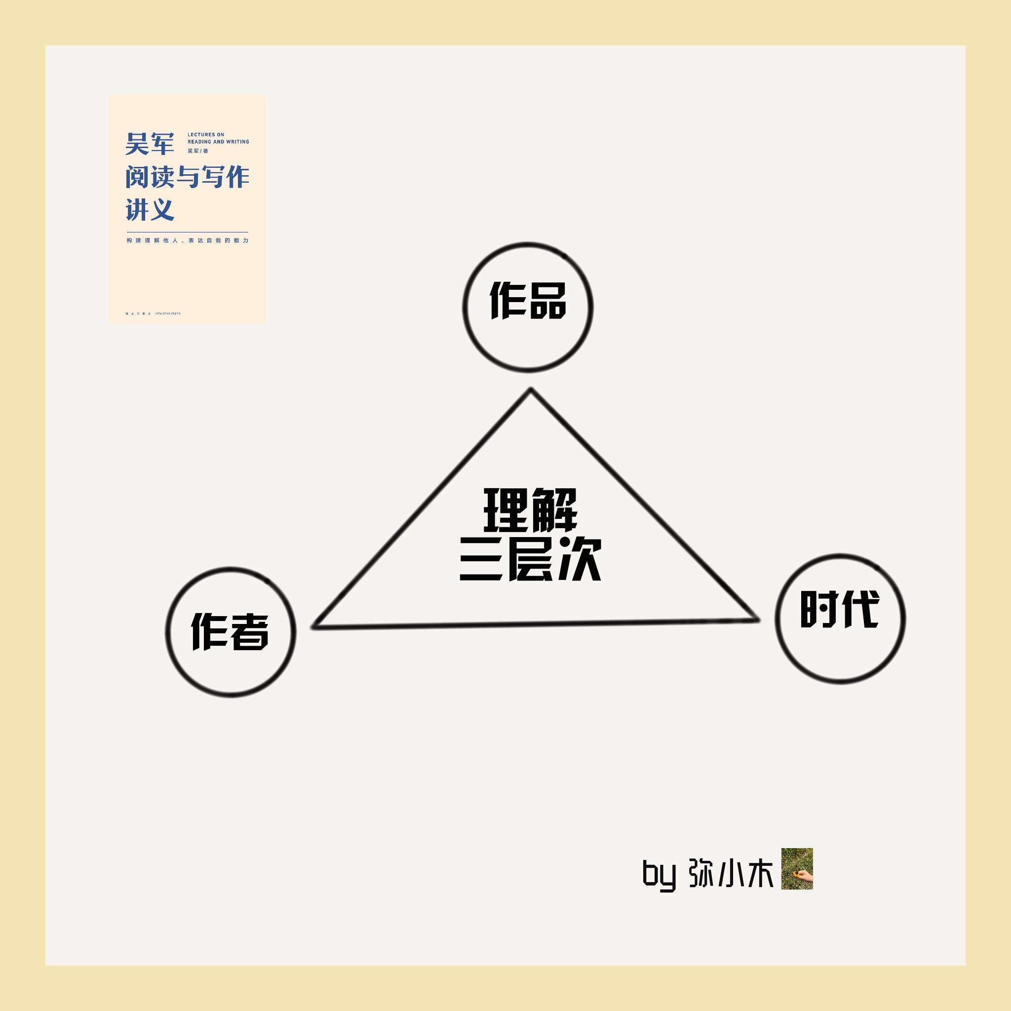 小红书内容创作策略:如何精准打造爆款内容?