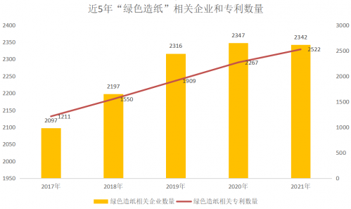 氮肥行业趋势分析：走向绿色环保与可持续发展之路